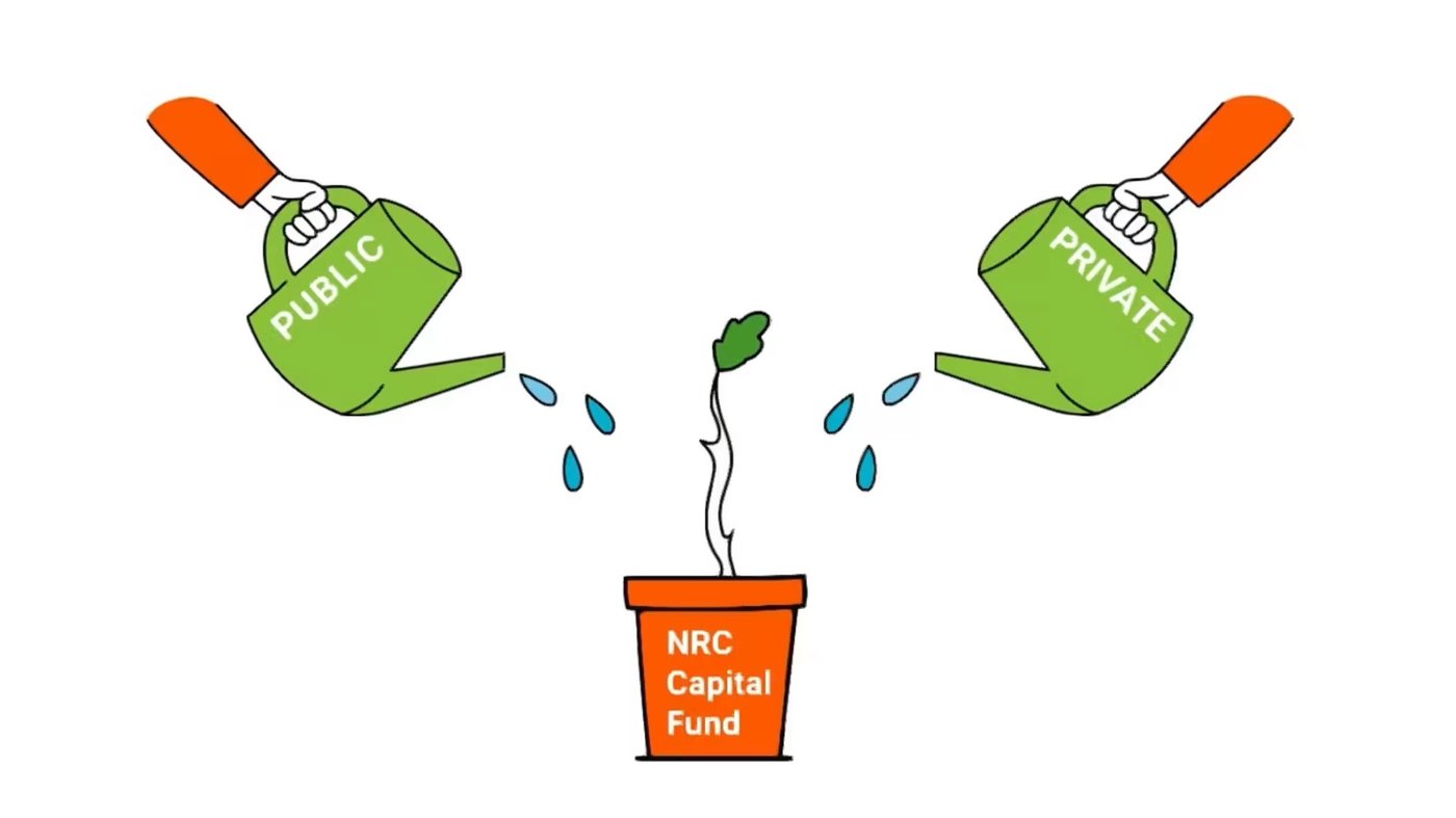 Thumbnail for NRC's Capital Fund video